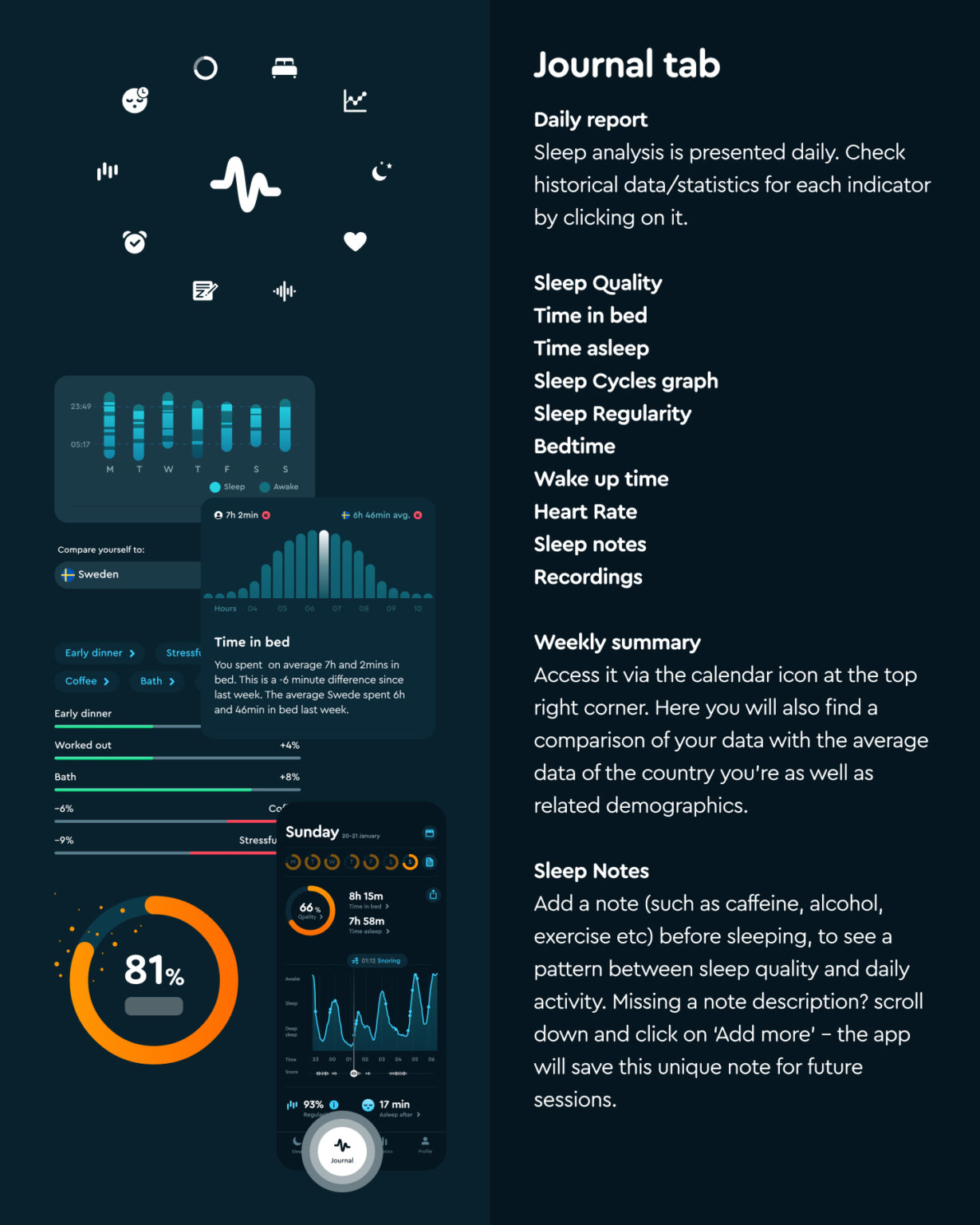 the-sleep-cycle-app-explained-a-guide-to-the-functions-features