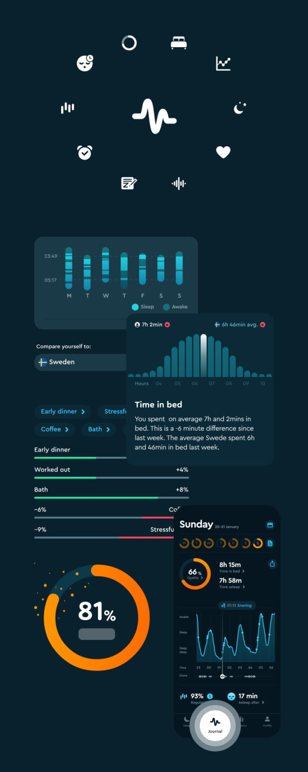 the-sleep-cycle-app-explained-a-guide-to-the-functions-features