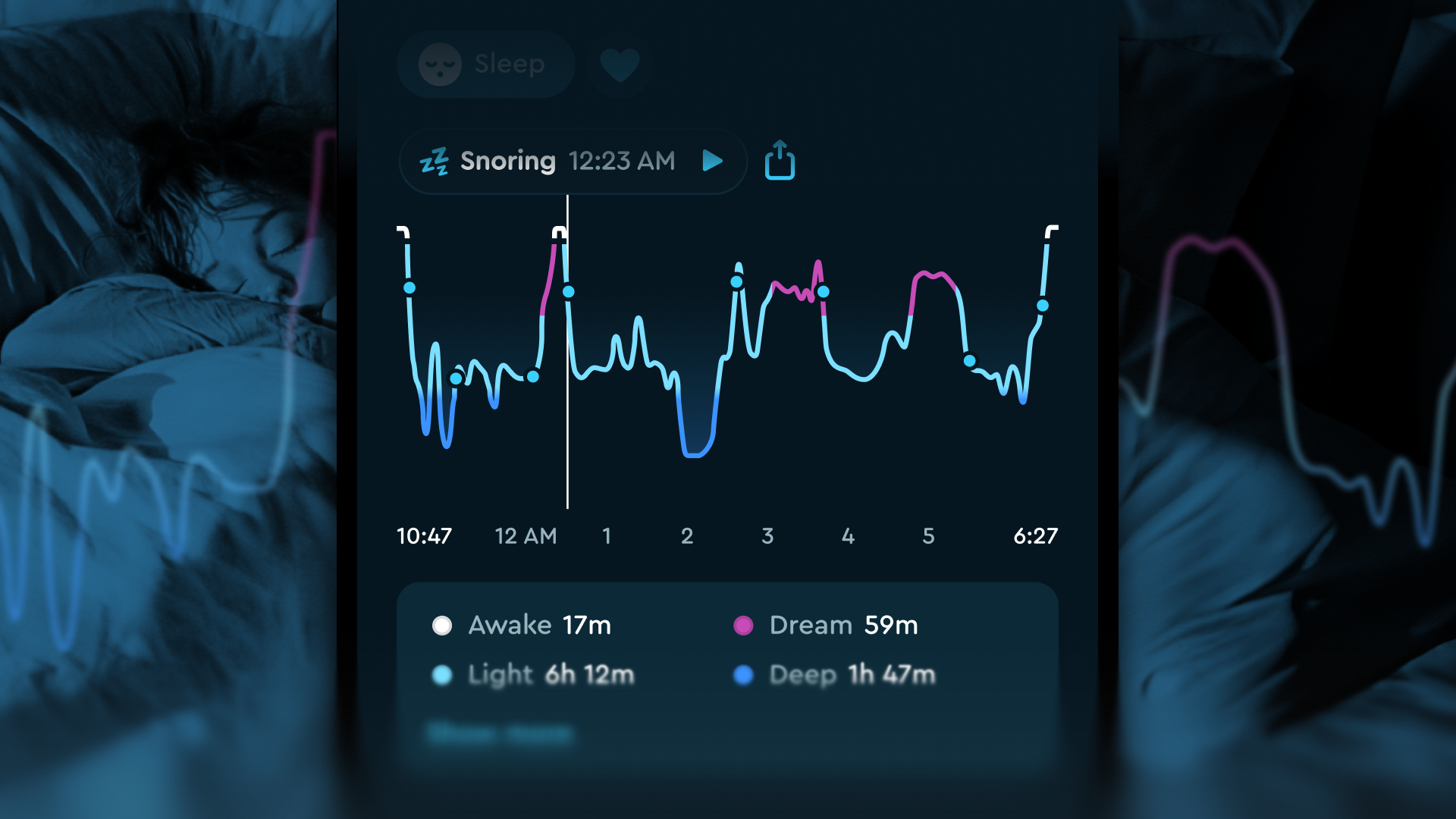 An AI generated image of Sleep Cycle's New Sleep Stage tracking and graph with a breakdown of time spent awake, in light, deep and REM sleep.